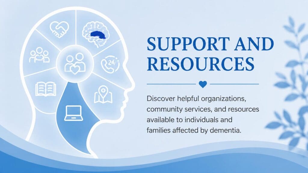 Support-and-Reassurance
