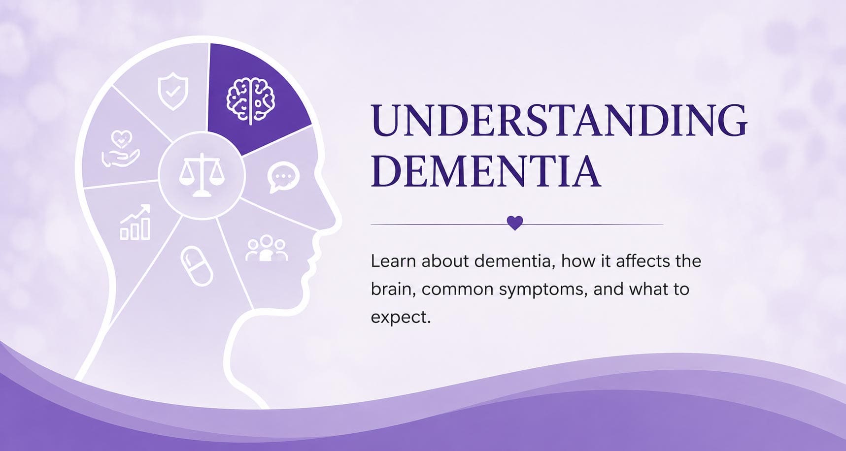 Understanding-Dementia